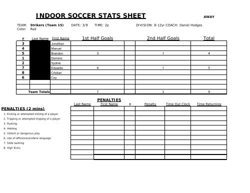 INDOOR SOCCER STATS SHEET - Ynearby